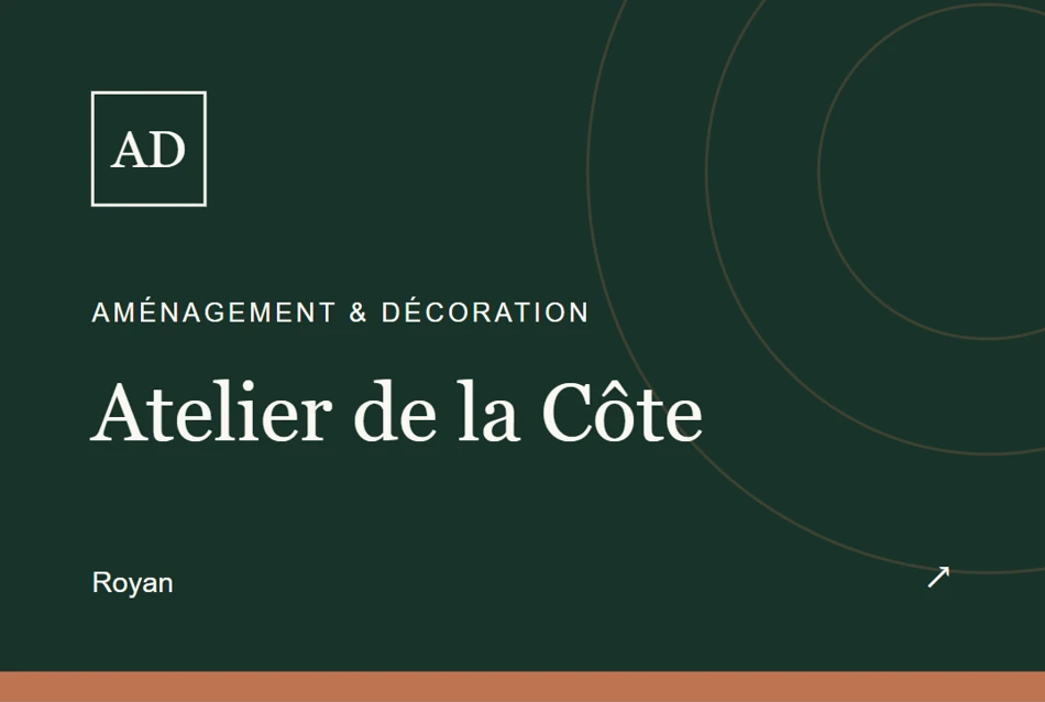 Recto de la carte de visite de l’Atelier de la Côte